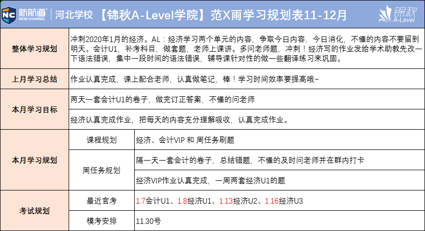 三肖必中三期必出三肖,长期性计划定义分析_9DM51.610