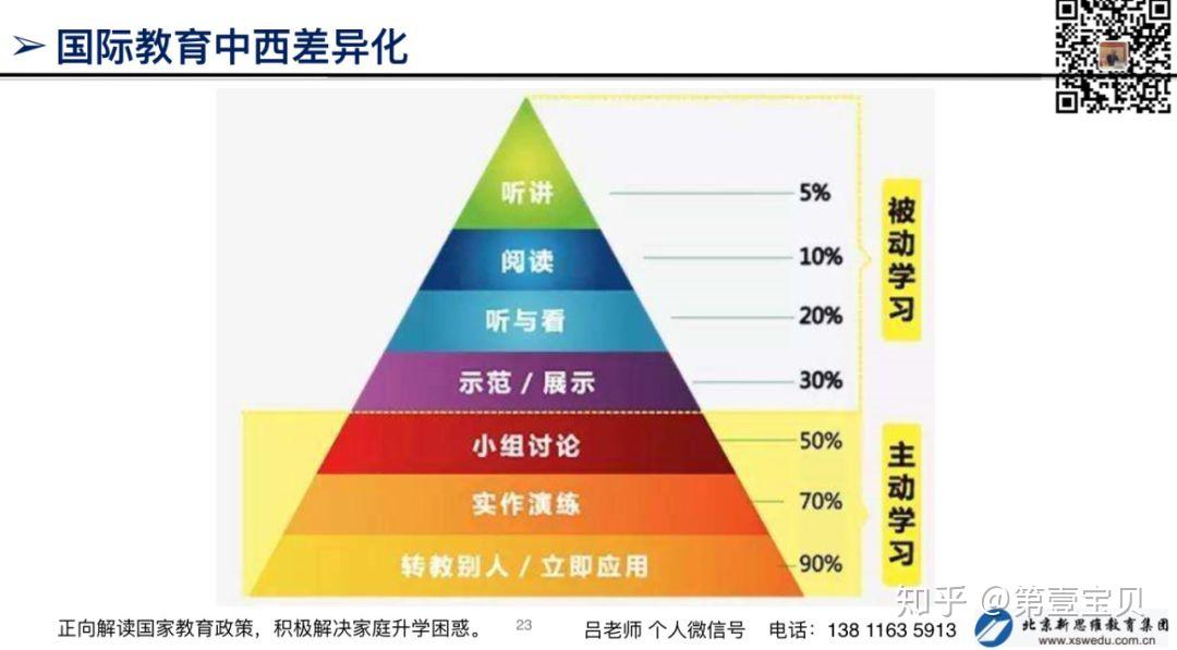 管家一肖100%正确,全面数据解释定义_Advance31.510