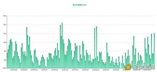 比特币爆涨现象深度解析，背景分析、技术特点、数据整合与应对策略探讨