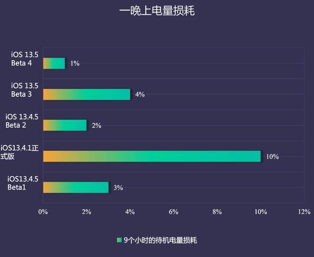 最准一码一肖100开封,深入应用数据执行_GM版82.24