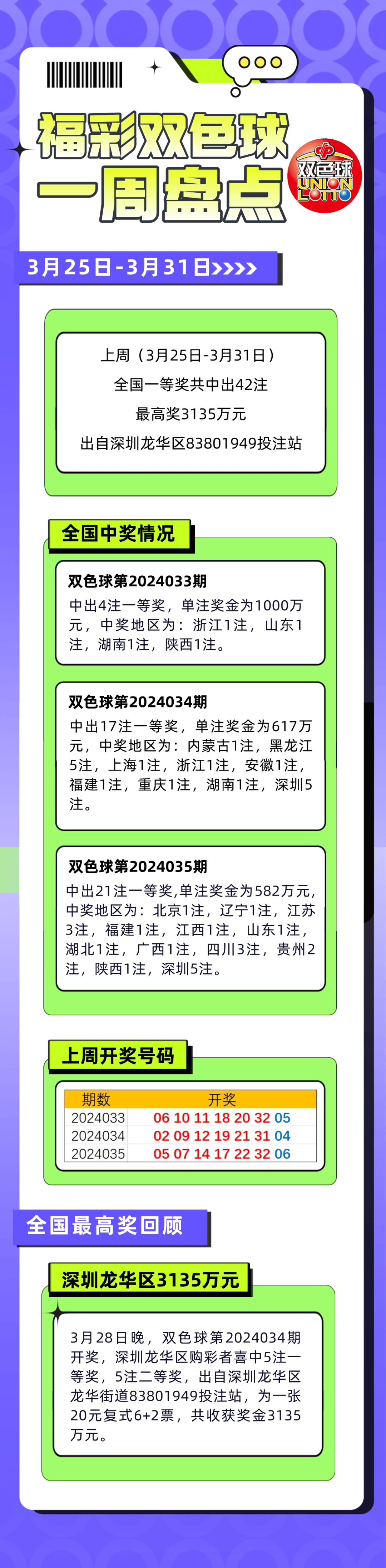 一肖一码王中王,精细设计解析_Z34.31