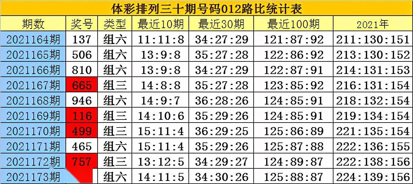 白姐一肖一码期开奖,快速落实方案响应_特供版59.774