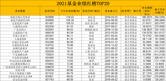 澳门三肖三码精准100%黄大仙2024,全面计划执行_R版66.524