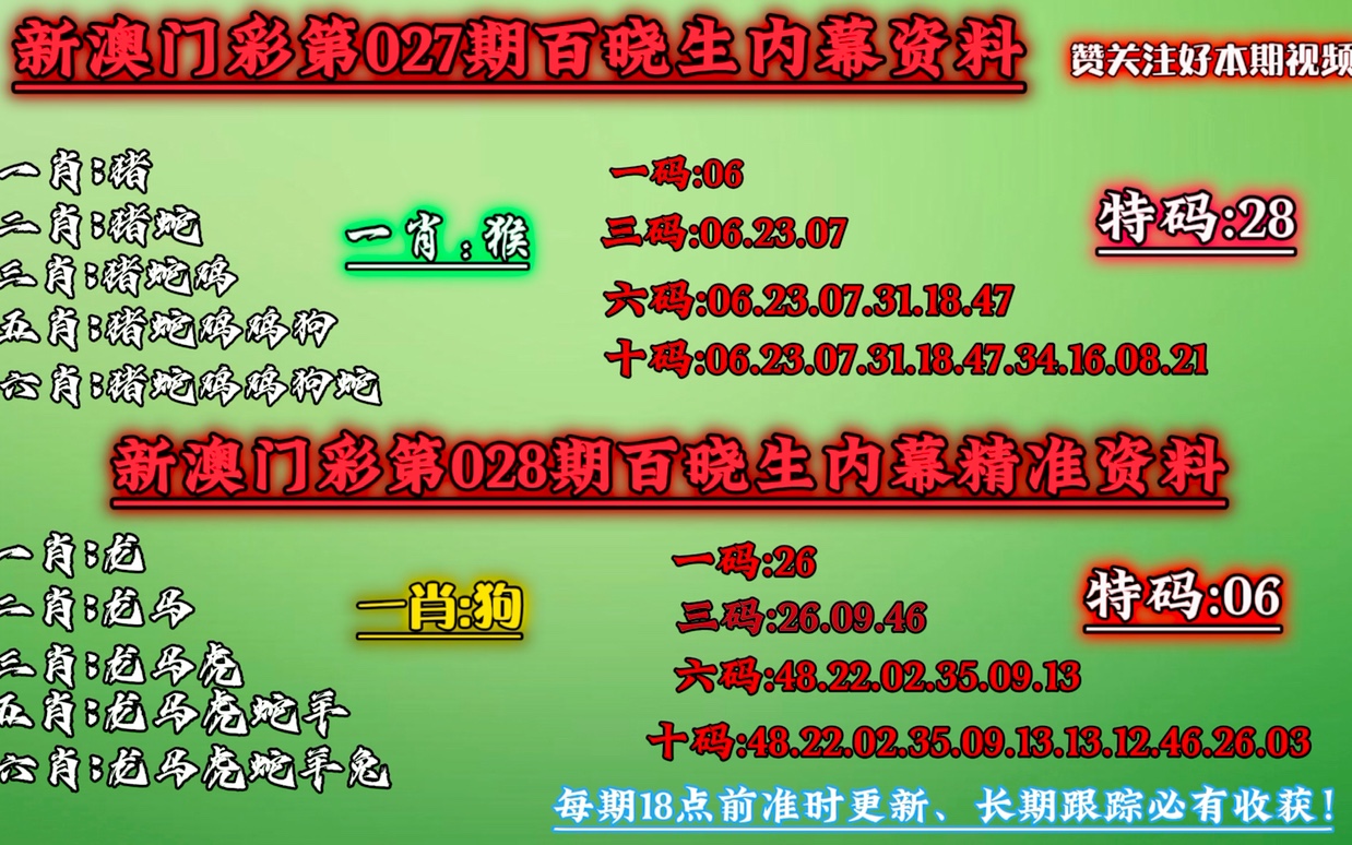 澳门一肖一码一必开一肖,决策资料解释落实_复古款33.328