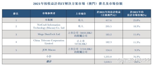 今晚澳门管家婆一肖166,实证解答解释定义_冒险款59.613