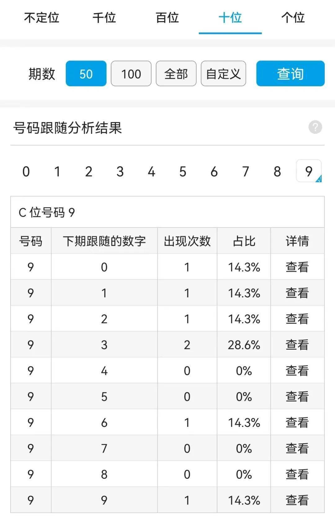 752626宝马手机论坛一肖一码,数据整合策略解析_HDR版94.649