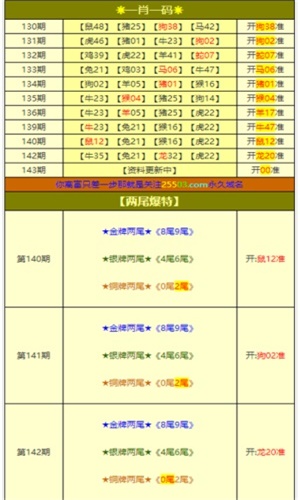 免费资料一肖中特平,科学研究解释定义_静态版11.190