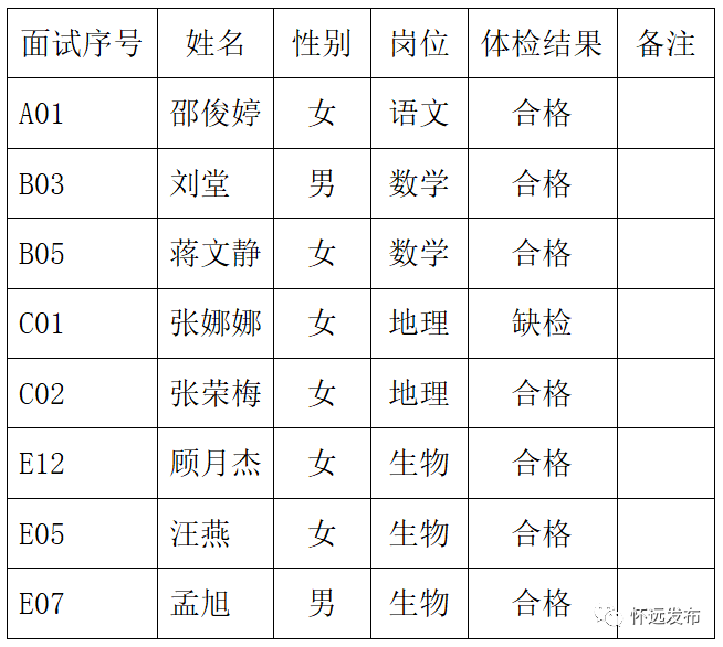 澳门一码一肖一特一中直播结果,长期性计划定义分析_复刻款37.226