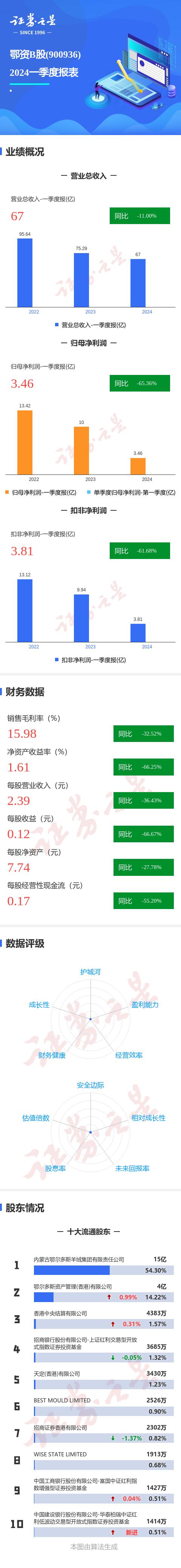 2024年新奧一肖一碼,深入数据执行解析_RX版51.986