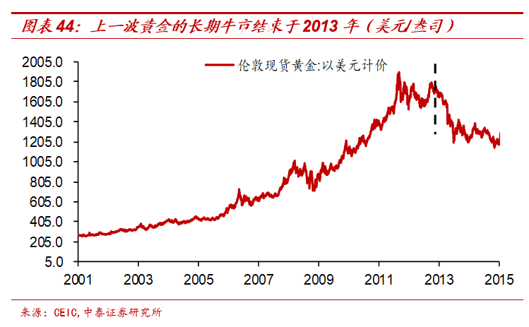 开普币今日价格走势图深度解析