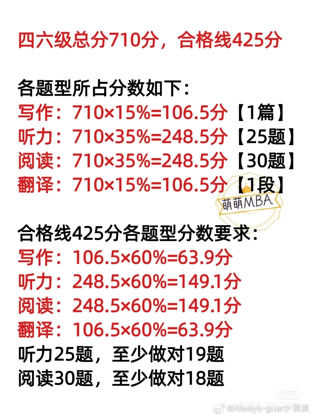 四六级考试，背景、内容、难度与备考建议