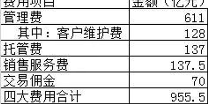 第四大公募基金做空策略深度解析