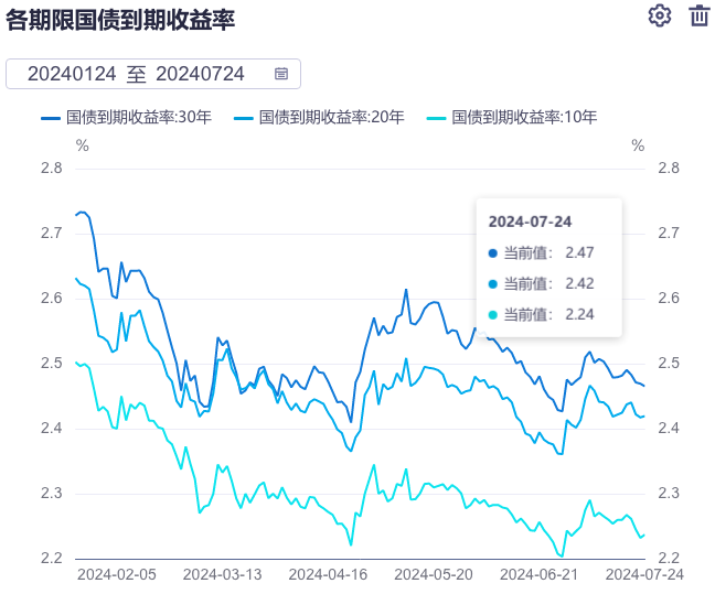 IDO嘉年华 第210页