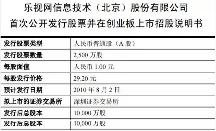 深度解析外汇市场中的杠杆效应，以20倍杠杆为例探讨影响及风险