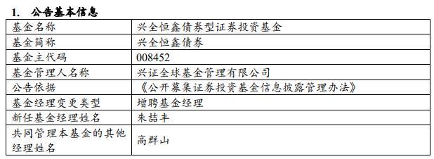 债券基金收益率影响因素深度解析