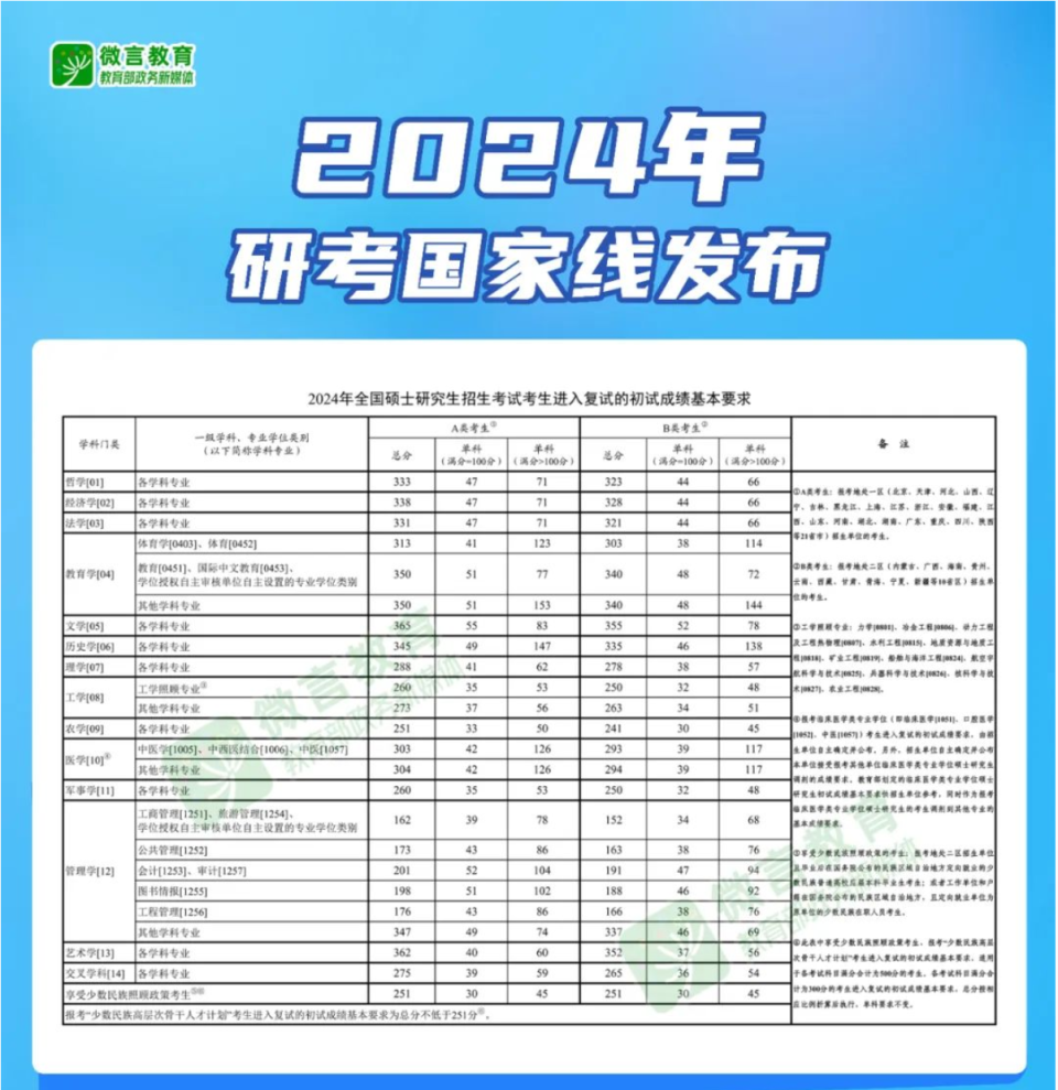 码链2024年全面开花，背景解析、技术特点、数据整合方案与实施挑战探讨