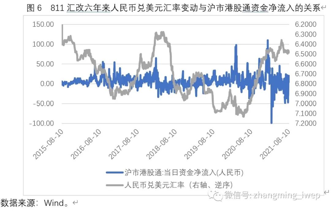 关于我们 第211页