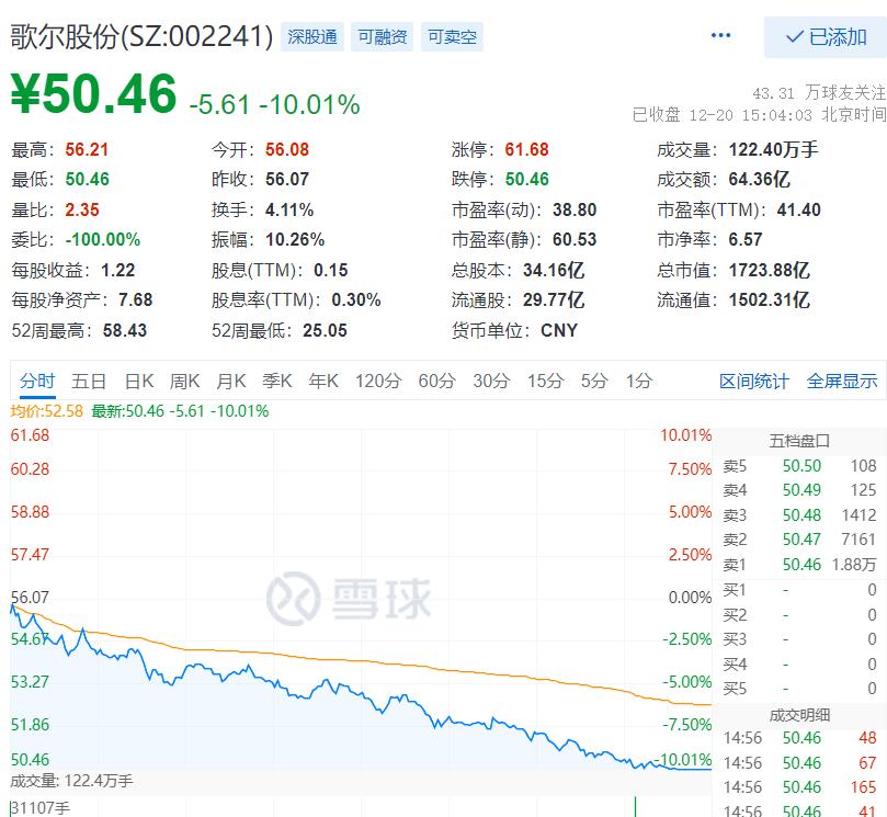 大宗商品暴跌背后的信号解析，数字化转型与数据整合的角色分析