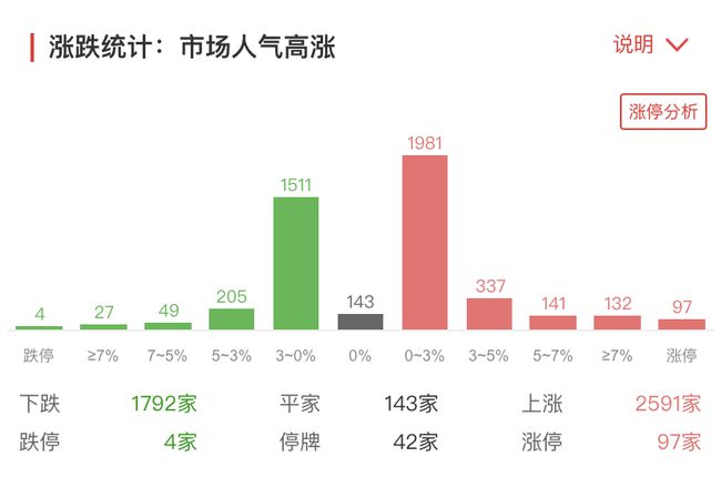 数字化转型背景下的市场热点分析，项目背景与数据整合策略最新消息探讨