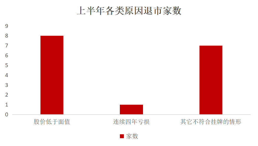 2024下半年基金市场投资前景展望，深度分析与数据整合策略