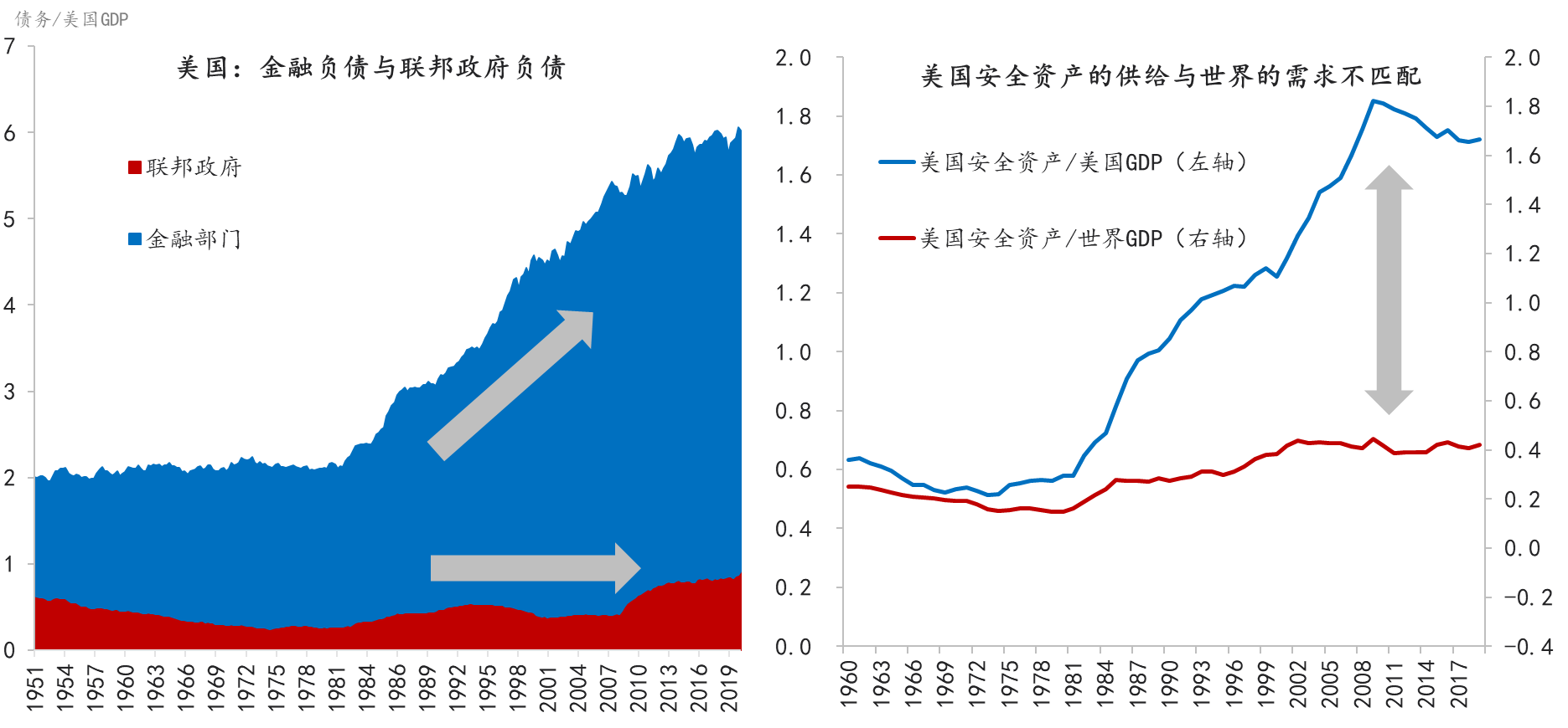 缓解金融流动性短缺的政策策略分析