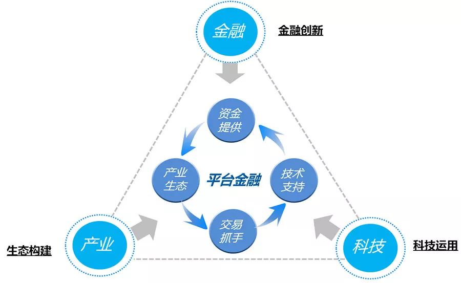 金融政策不可能三角的深度解析与数据整合策略