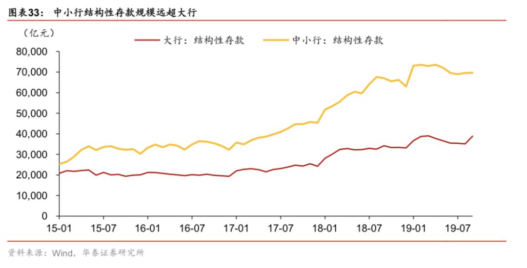 数据整合助力债市数字化转型，中国债市总市值展望分析