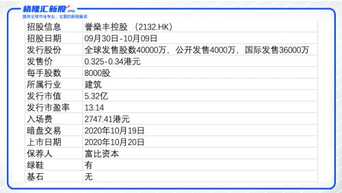 新澳门最新开奖结果记录历史查询,现状分析说明_R版92.552