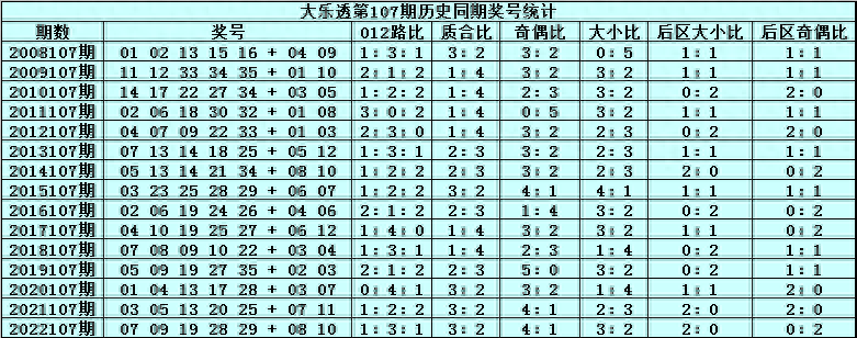 2024年新澳门今晚开奖结果查询表,精细化分析说明_Phablet48.486