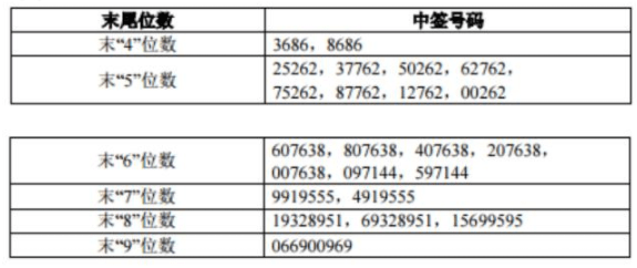 今日香港6合和彩开奖结果查询,广泛的解释落实支持计划_创新版45.731