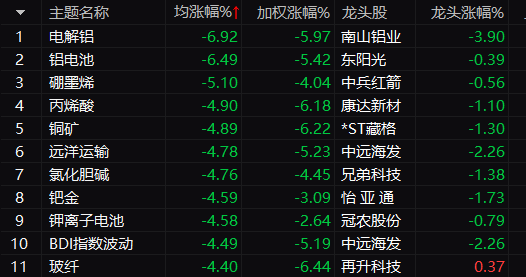 王中王100%期期准澳彩,全面数据应用分析_挑战版26.595