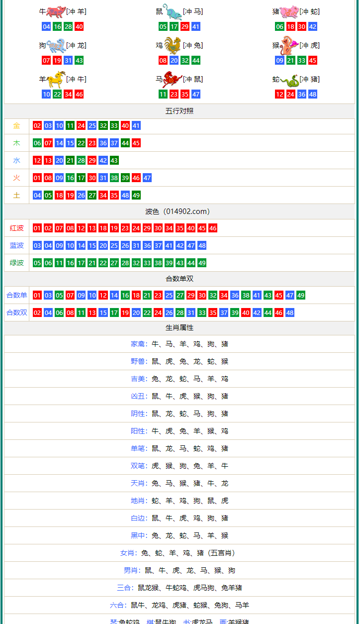 新澳门十码中特期期准,动态词语解释落实_Chromebook73.913