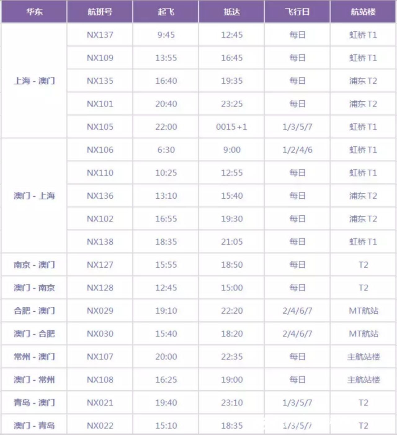 2024澳门天天开好彩大全开奖结果,预测分析说明_粉丝款60.769