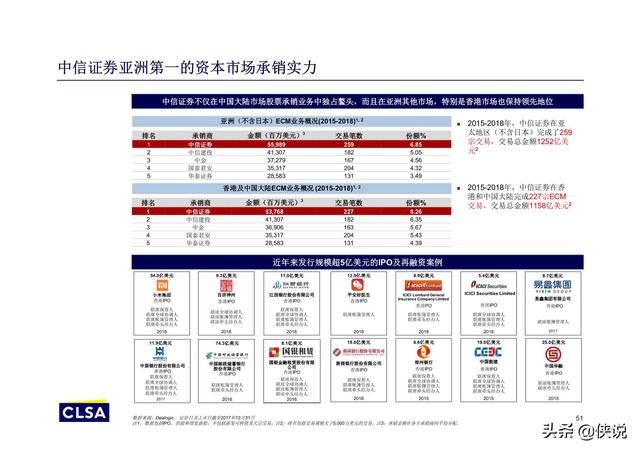 2024年香港港六+彩开奖号码今晚,标准化流程评估_专属款80.384