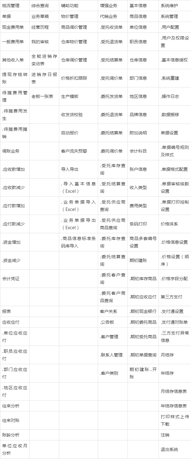 管家婆的资料一肖中特985期,系统化说明解析_AR90.743