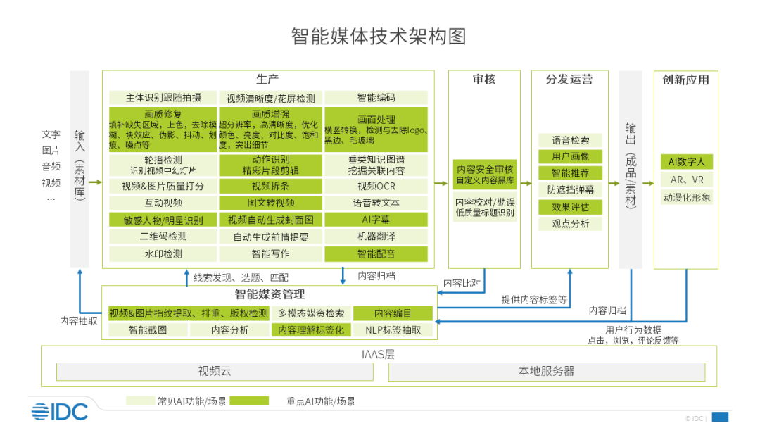 黄大仙三肖三码必中三,深入数据策略解析_工具版58.618