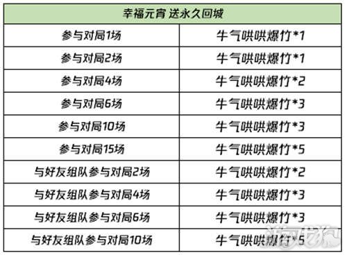 澳门特马今期开奖结果2024年记录,实地分析数据方案_专业版18.267