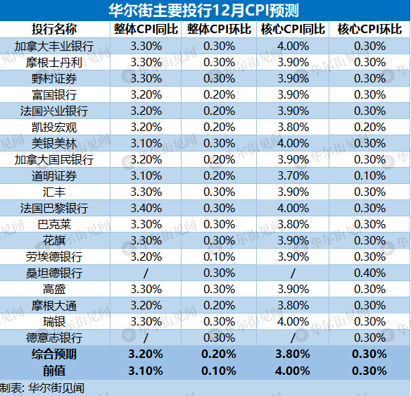 2024澳门六今晚开奖记录,数据决策执行_战斗版91.98