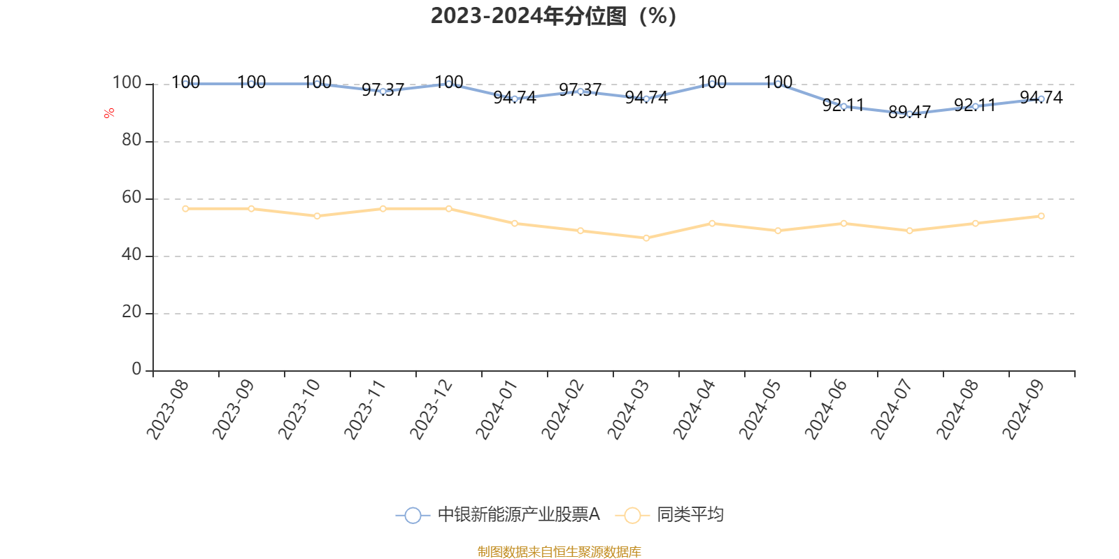 2024新澳门6合彩官方网,可持续执行探索_P版67.423