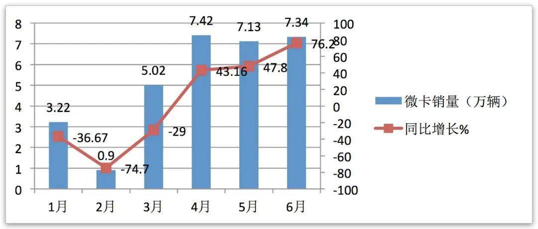 澳门马今天开什么特马,市场趋势方案实施_探索版42.437