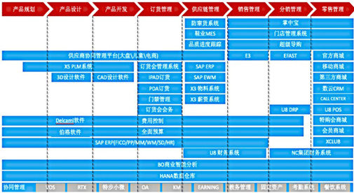 新澳龙门龙门资料大全,系统化评估说明_特供版34.364