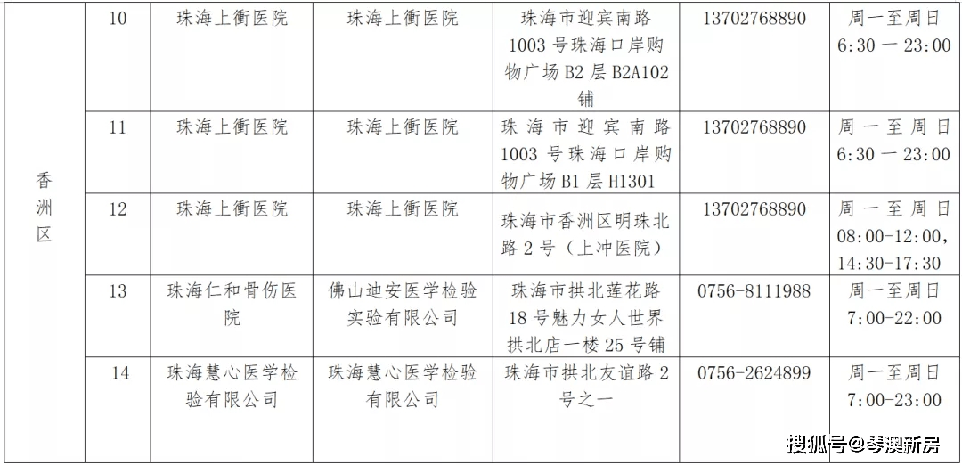 新澳门开奖结果2024开奖记录,实地研究解析说明_T35.385