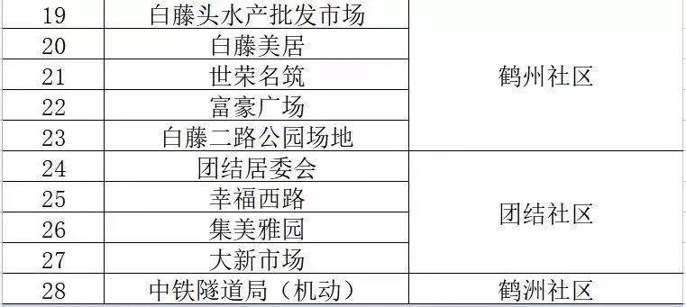 新澳门内部资料精准大全,完整机制评估_豪华版19.933