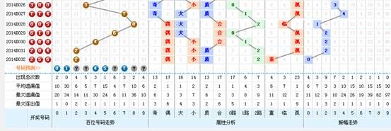 一肖一码100-准资料,市场趋势方案实施_Z15.649