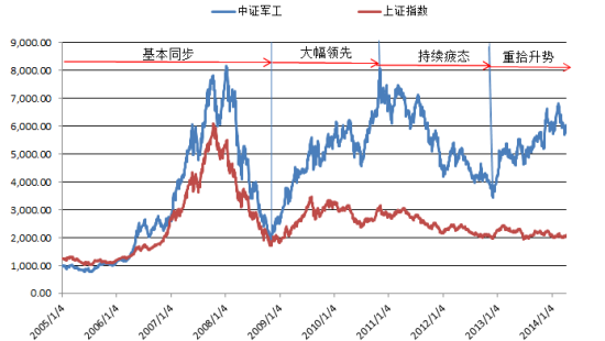 澳门一码一肖100准吗,实地策略评估数据_影像版60.250