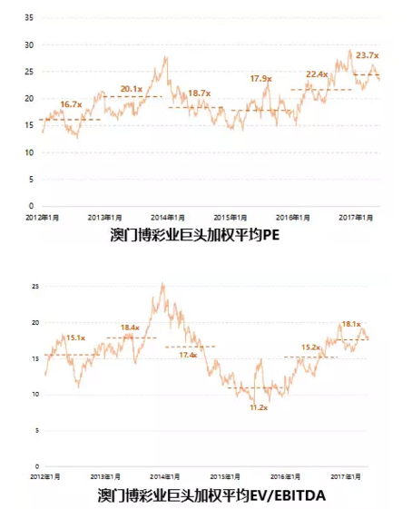 新澳利澳门开奖历史结果,正确解答落实_pro87.575