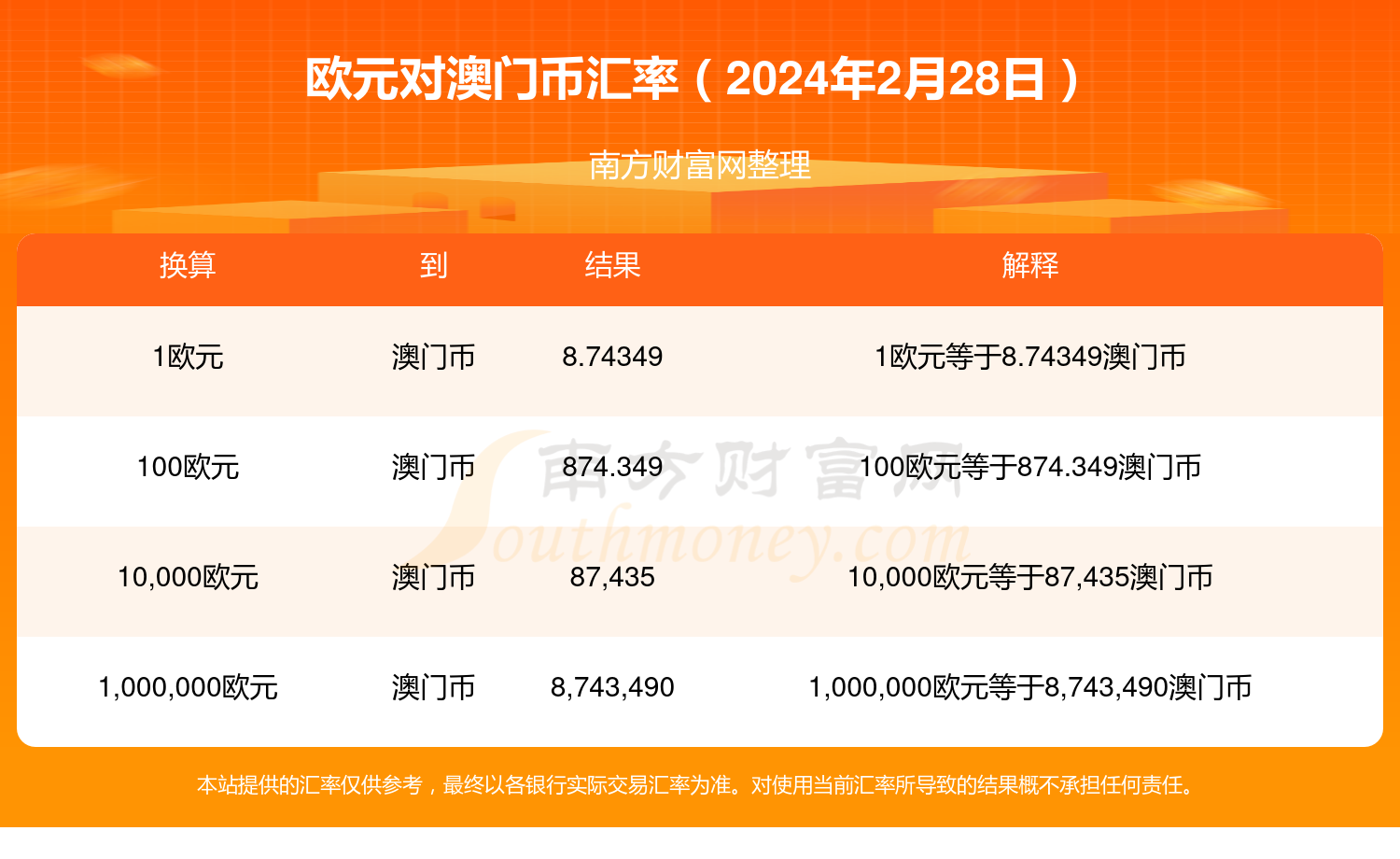 7777788888澳门王中王2024年,深层数据分析执行_理财版99.824