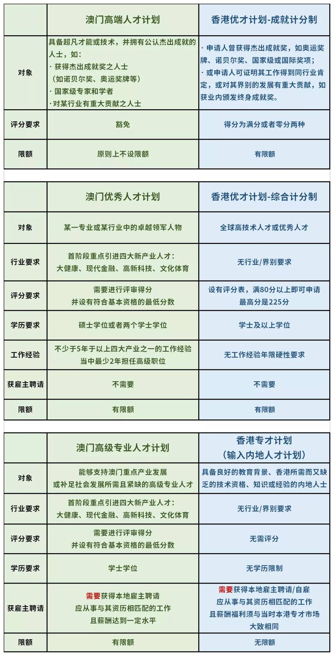 香港澳门开奖结果+开奖记录表,最佳精选解释定义_1080p80.542