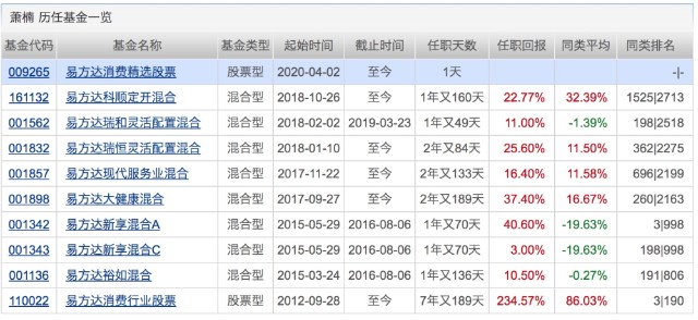 新澳2024年开奖记录,定性解读说明_尊享版33.736