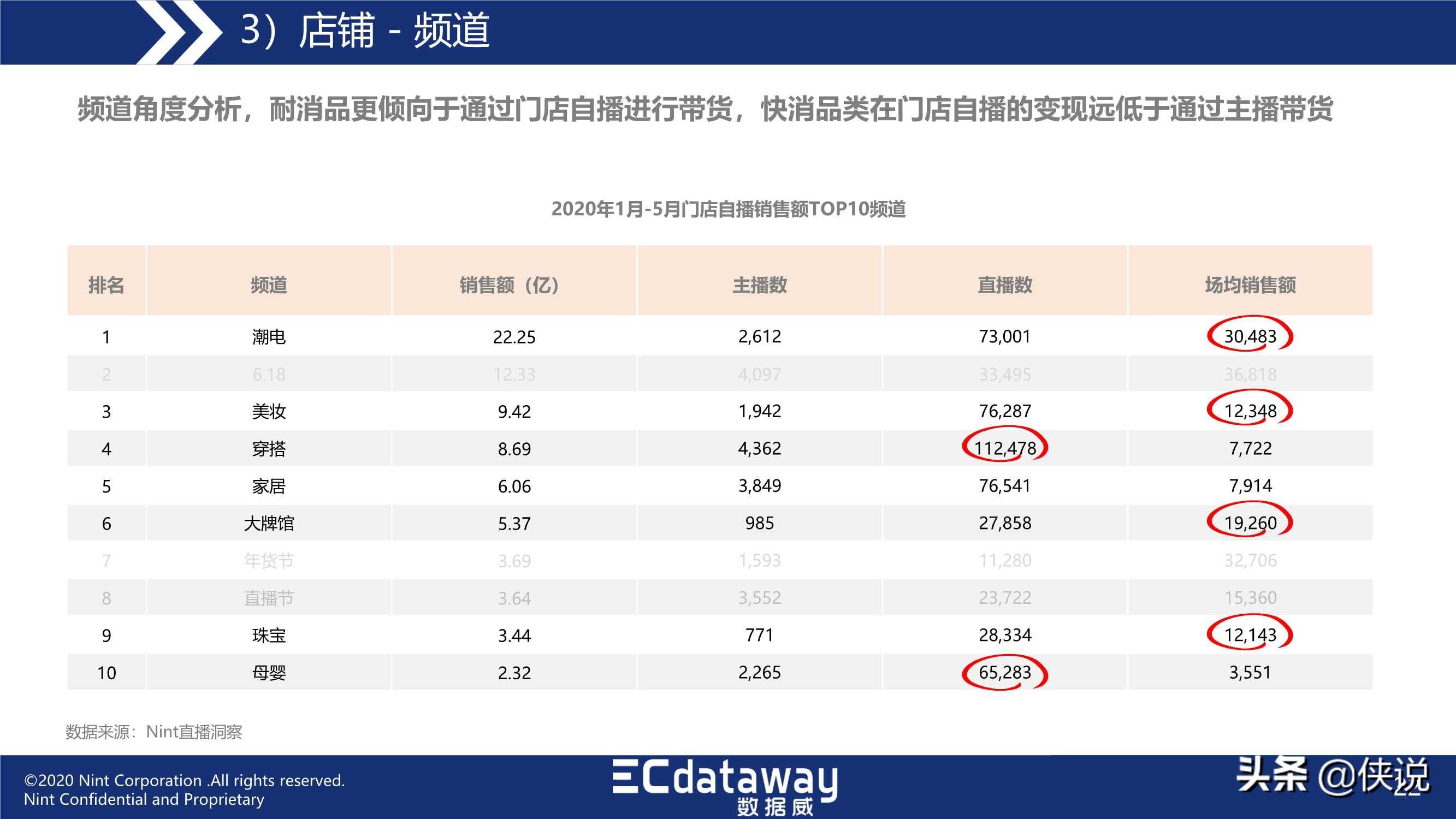 澳门一码一肖一特一中直播,数据引导计划执行_安卓47.920